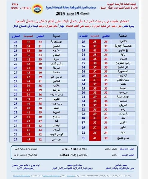 منشور