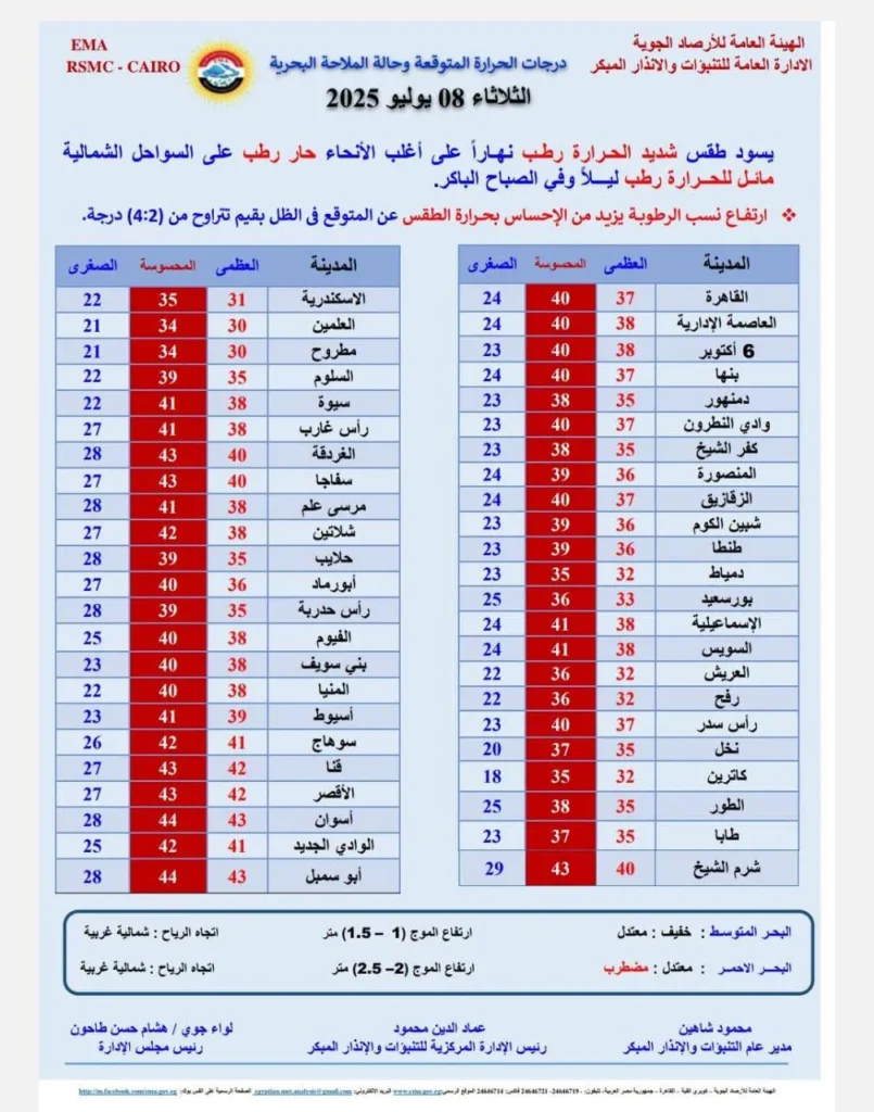 منشور 10