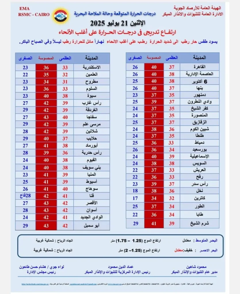 منشور