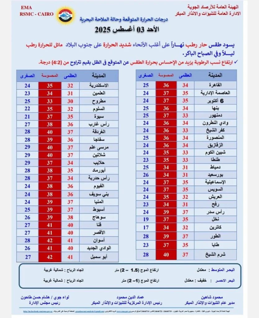 منشور