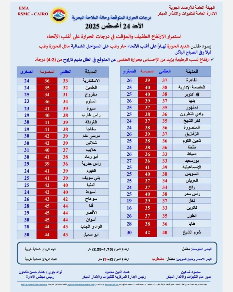 منشور