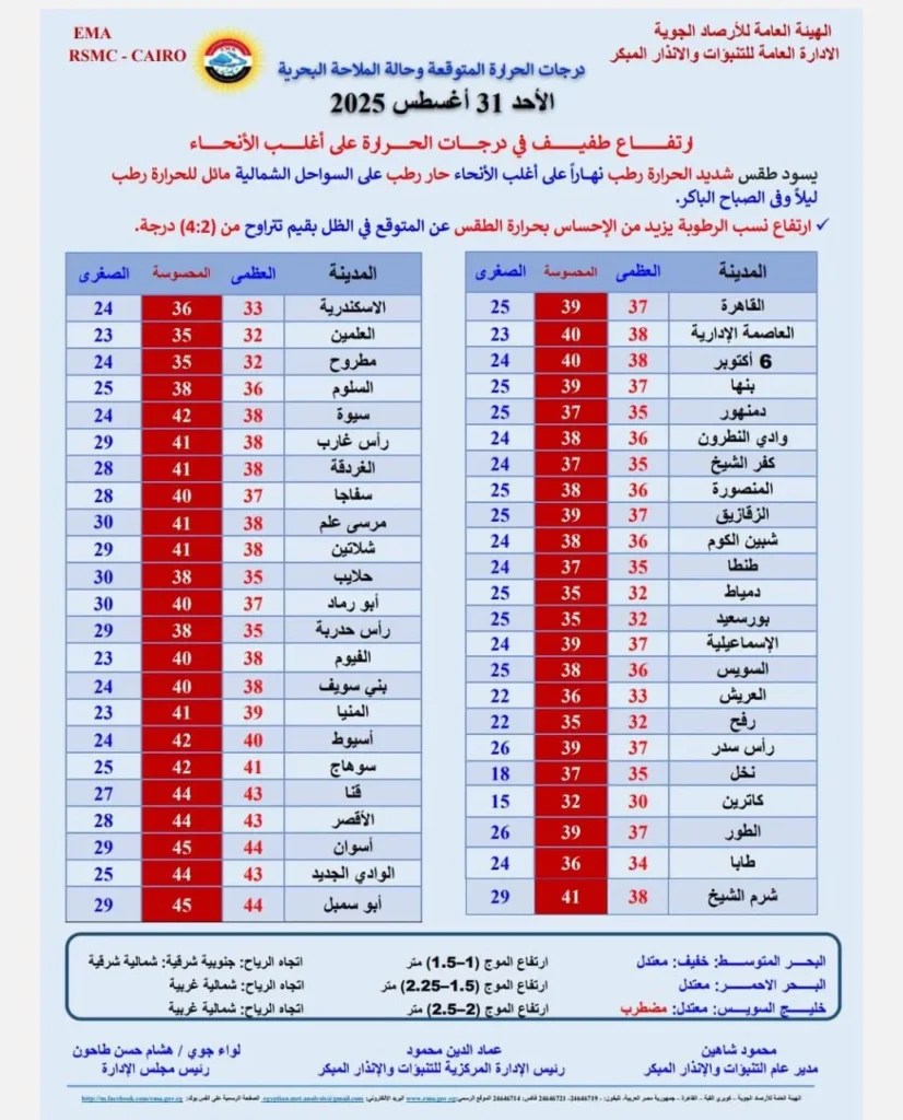 منشور الاحد