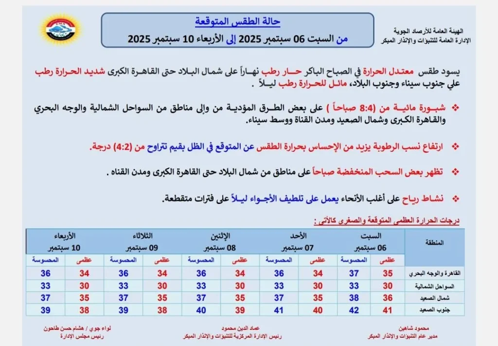 ث3ث4
