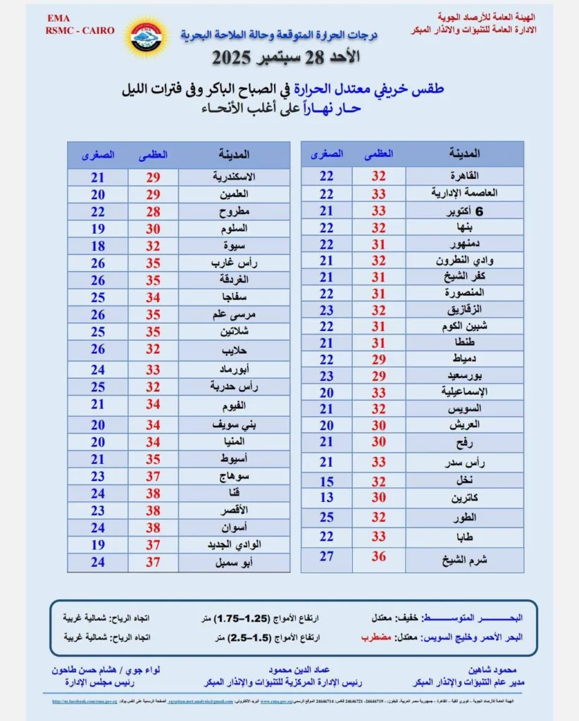 منشور الأحد