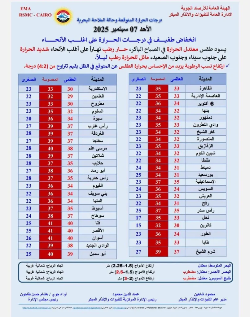 منشور الاحد