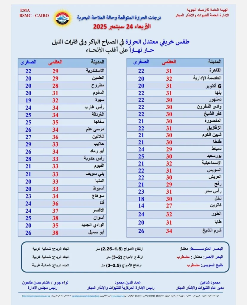 منشور