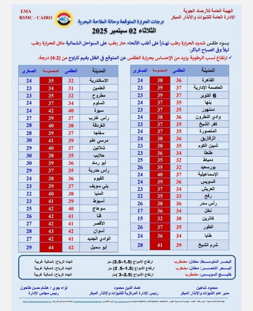منشور الثلاثاء