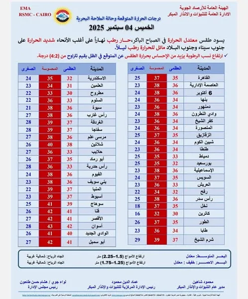 منشور