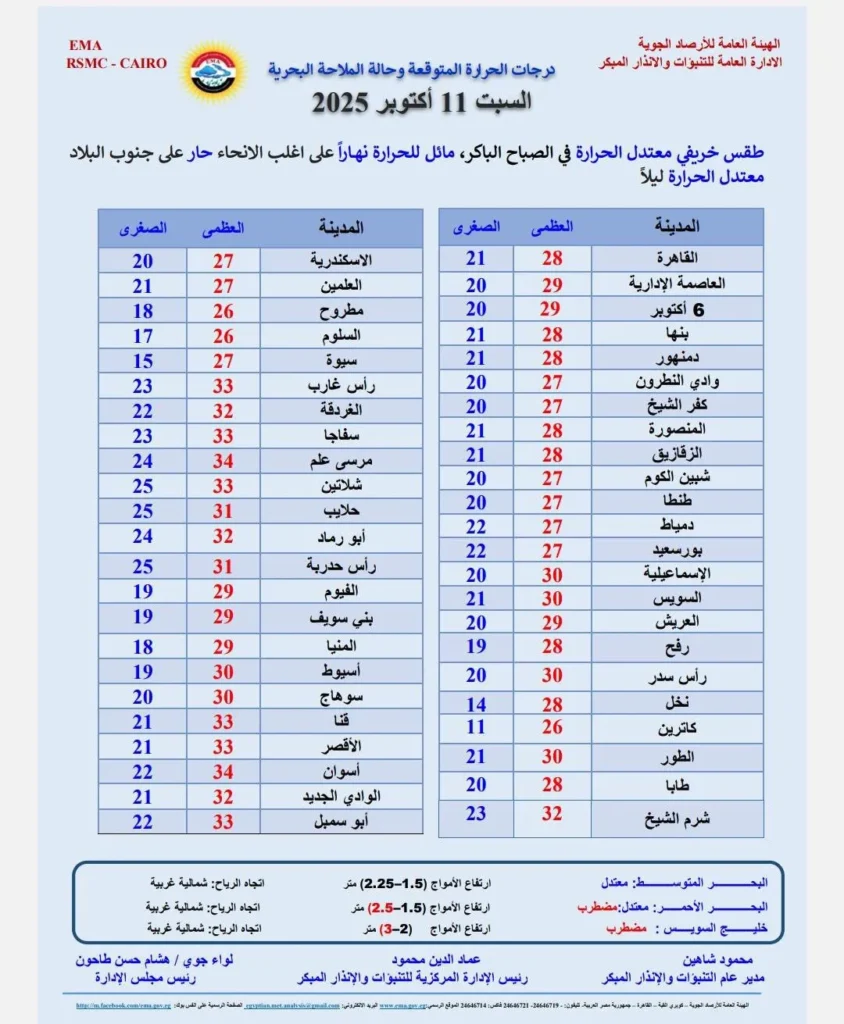 منشور الأحد