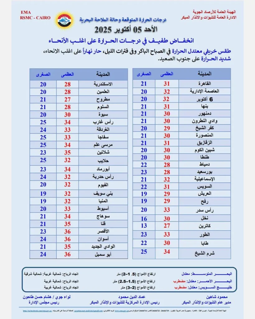 منشور