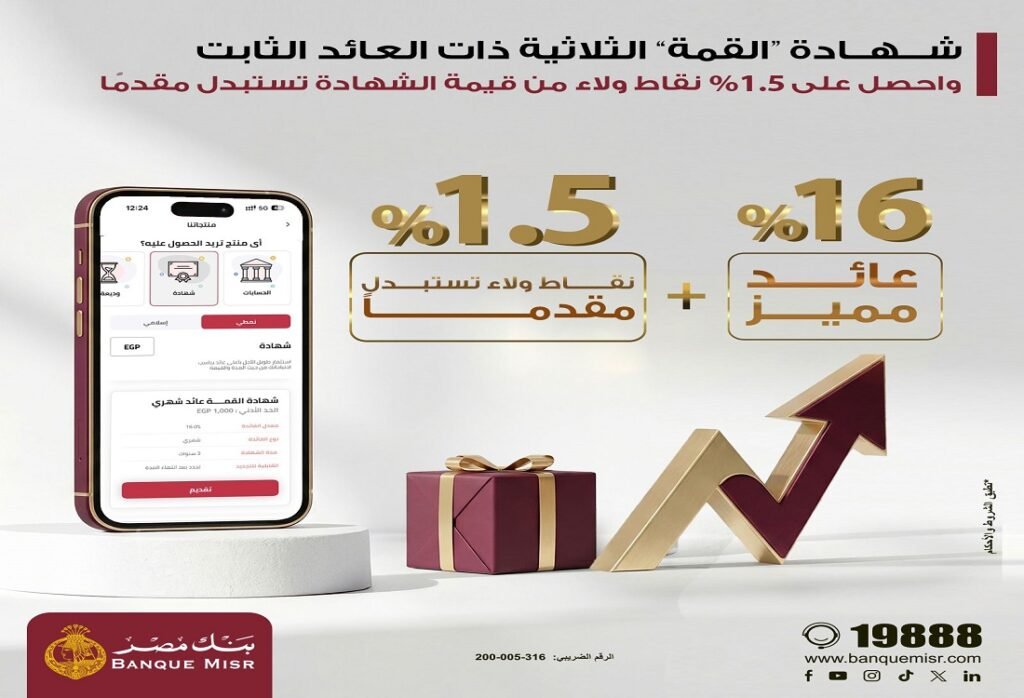 شهادة "القمة" الثلاثية من بنك مصر ذات العائد الثابت