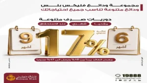 بنك مصر ودائع "فليكس بلس"
