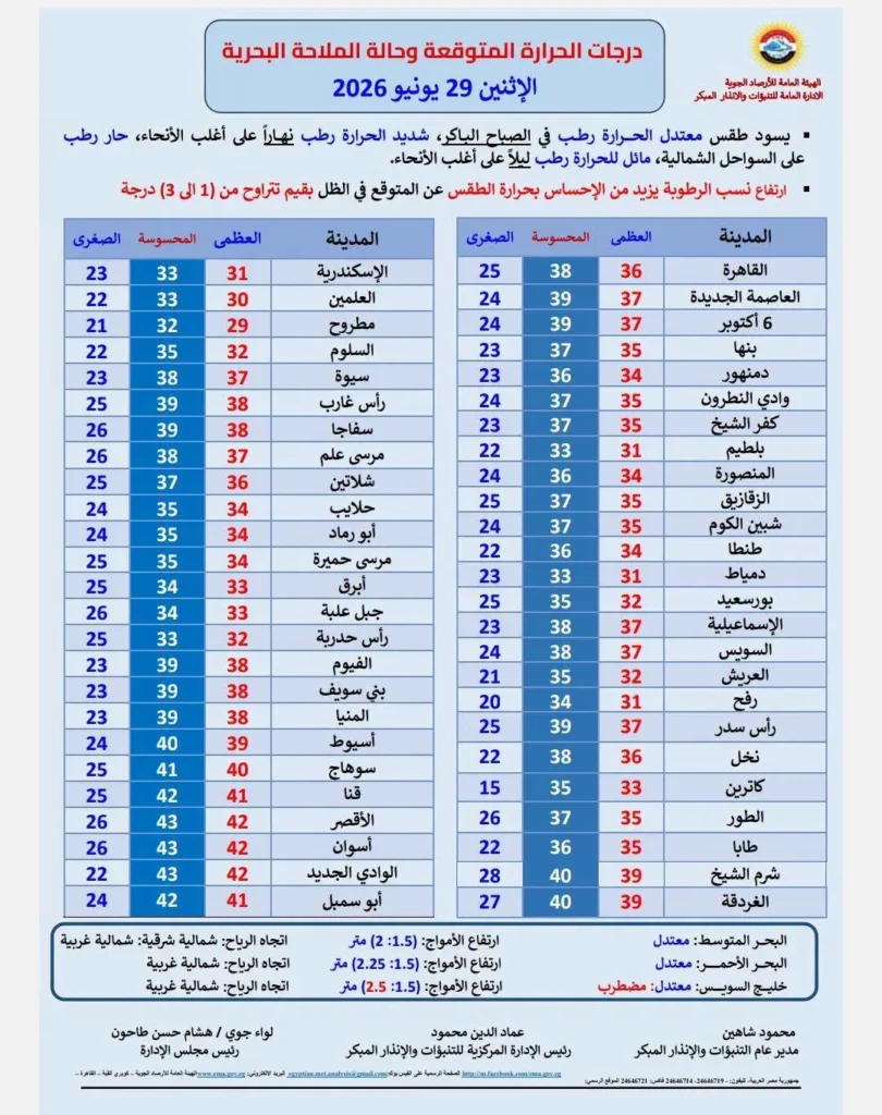 3667غ