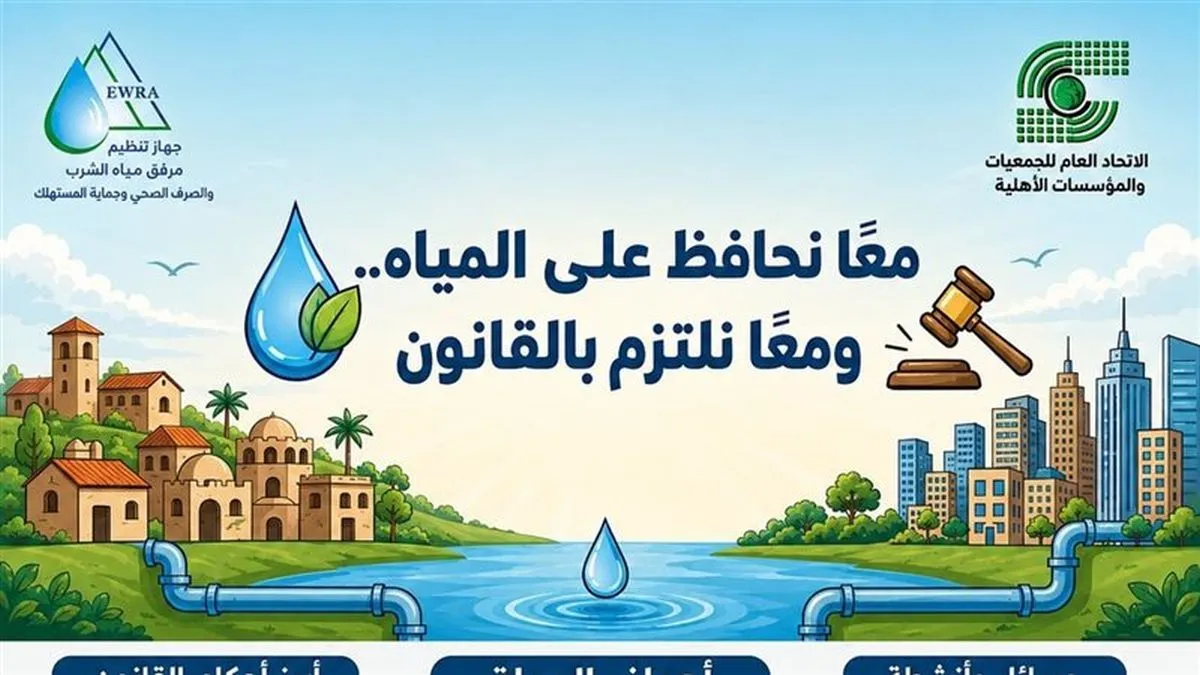 جهاز تنظيم مرفق مياه الشرب والصرف الصحي – صورة موضوعية