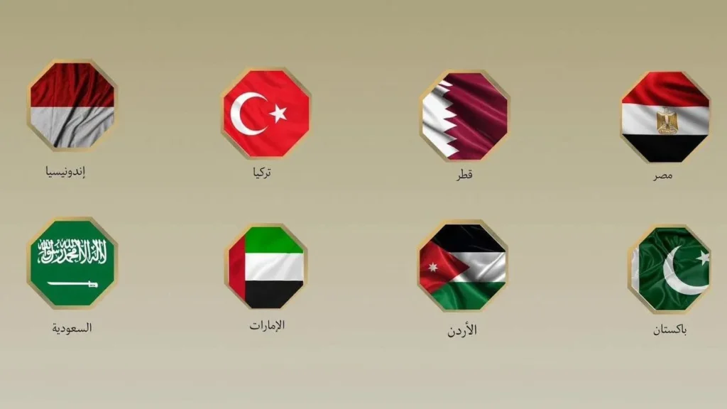 الدول التي ادانت مخطط «E1» الاستيطاني