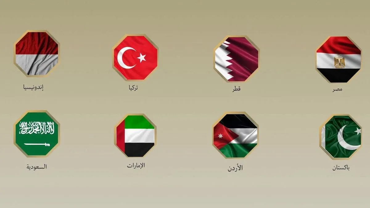 الدول التي ادانت مخطط «E1» الاستيطاني