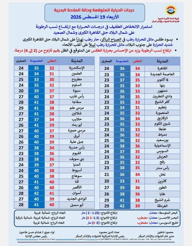 منشور الأربعاء