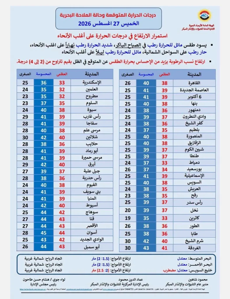 قثثقث