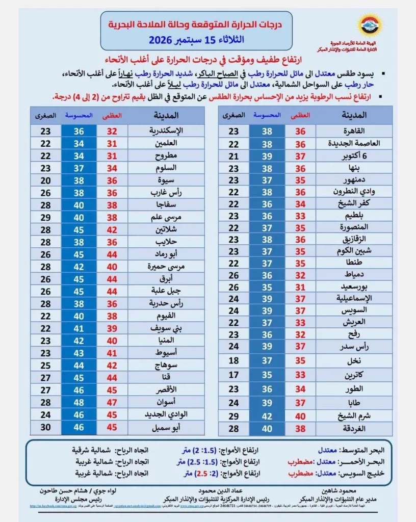 مشنور الثلاثاء