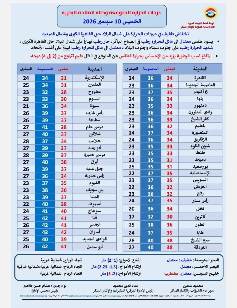 منشور الخميس  